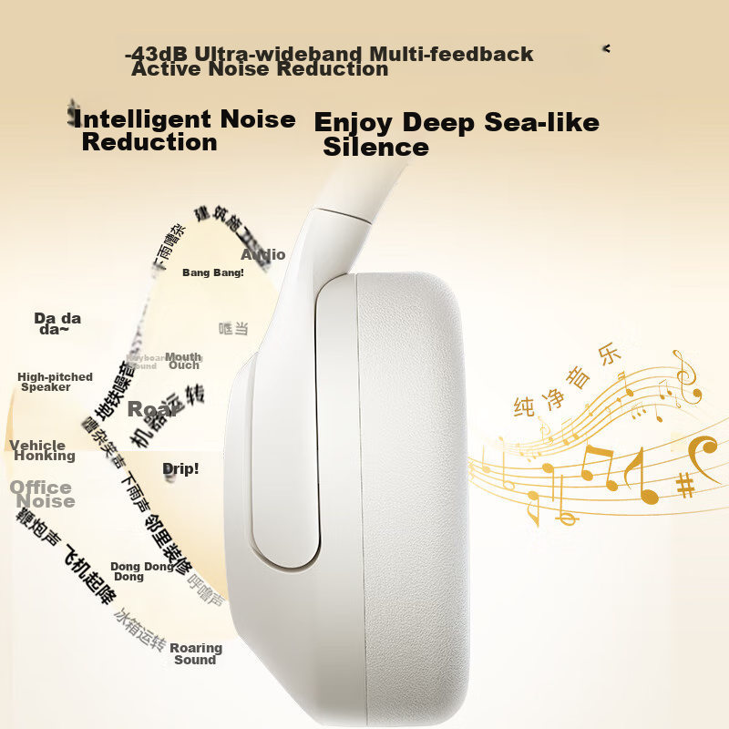 Haylou [Limited Time Subsidy] S30 Active Noise Cancelling Headphones, Small Gold...