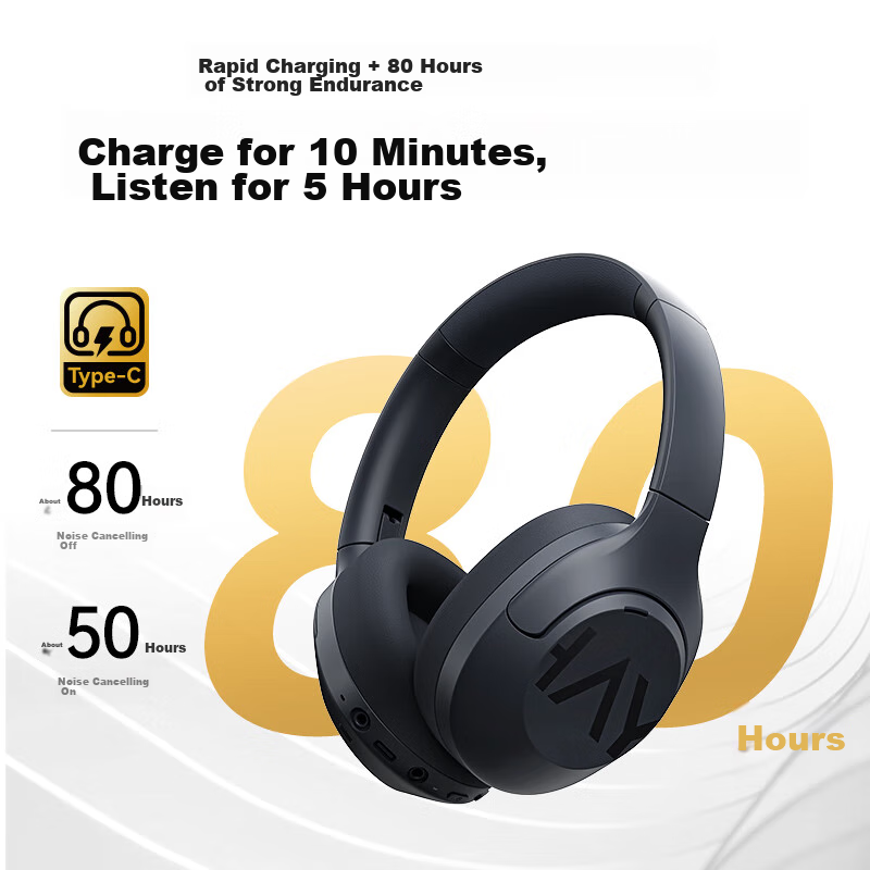 Haylou [Limited Time Subsidy] S30 Active Noise Cancelling Headphones, Small Gold...