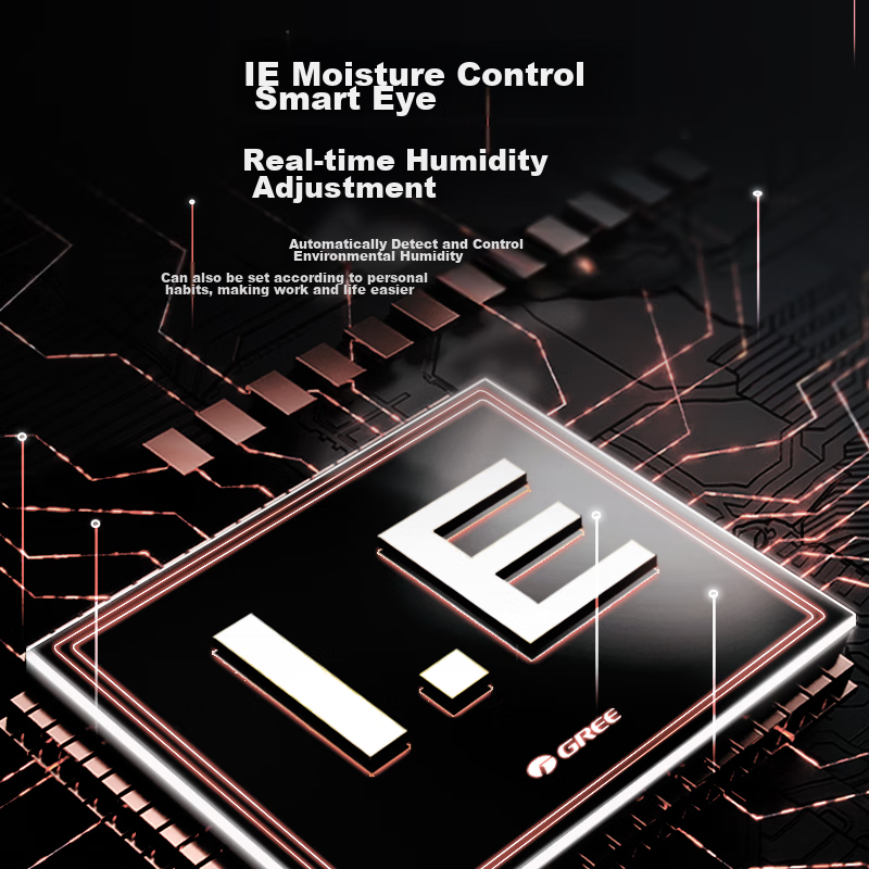 Gree (GREE) Dehumidifier, 20L/Day Capacity, for Bedroom And Living Room, Removes...