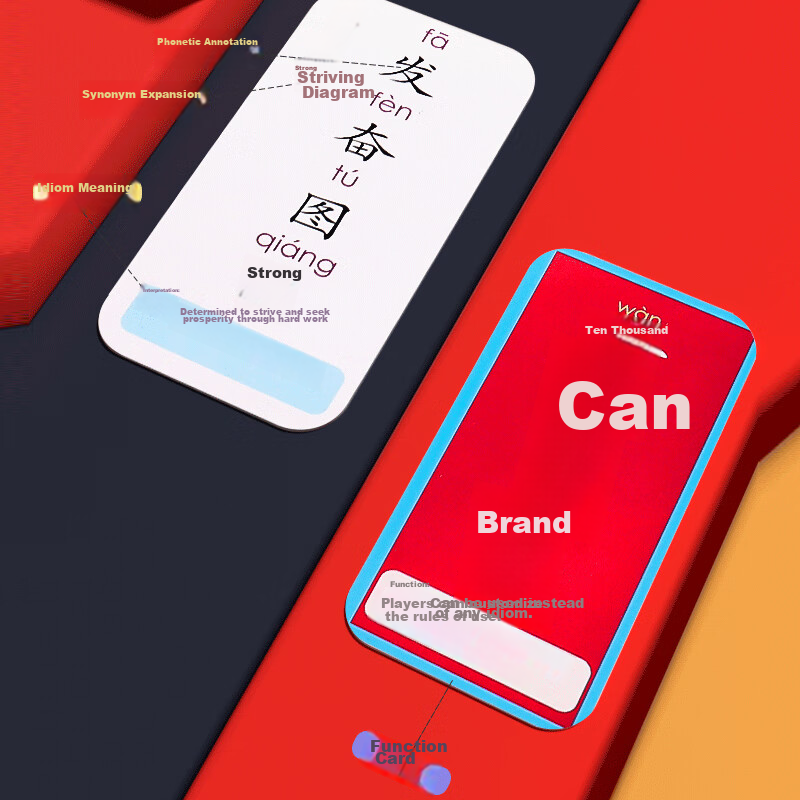 Hanhan Leyuan Idiom Relay Playing Cards, 360 Pieces, Fun Parent-Child Game Cards...