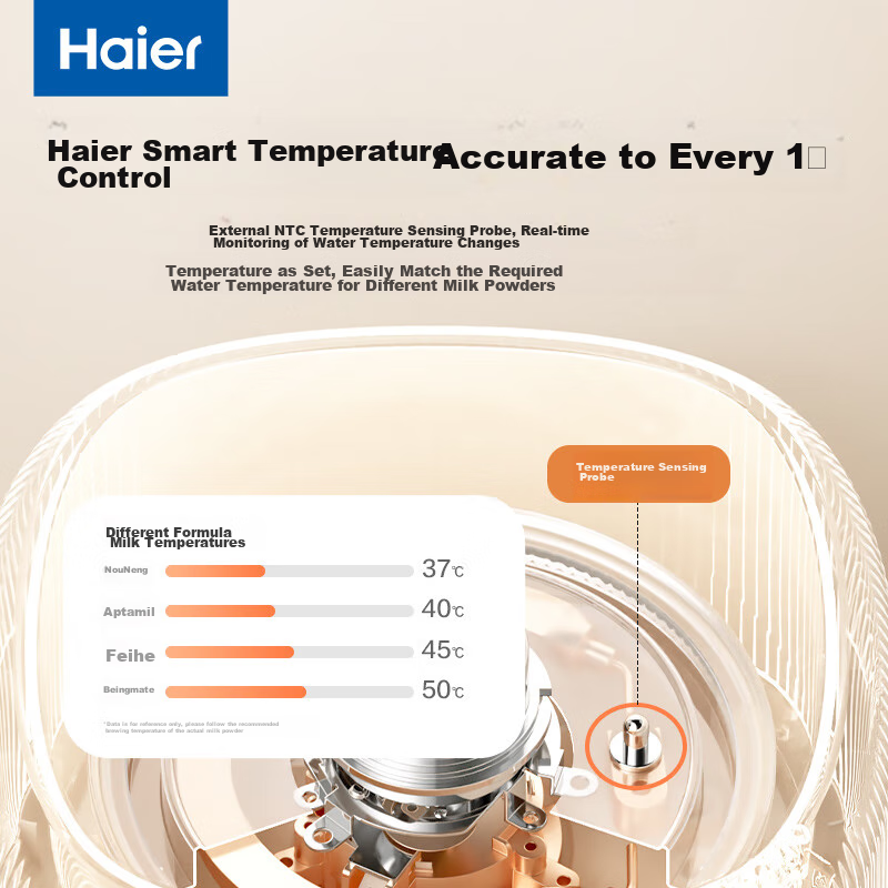 Haier Constant Temperature Electric Kettle [National Subsidy], Water Boiler, 1.2...
