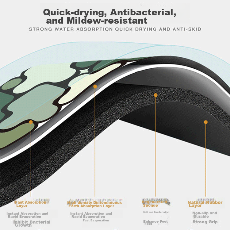 Fanyejia Diatomaceous Earth Bath Mat, Bathroom Absorbent, No-Rinse Mat, Toilet E...