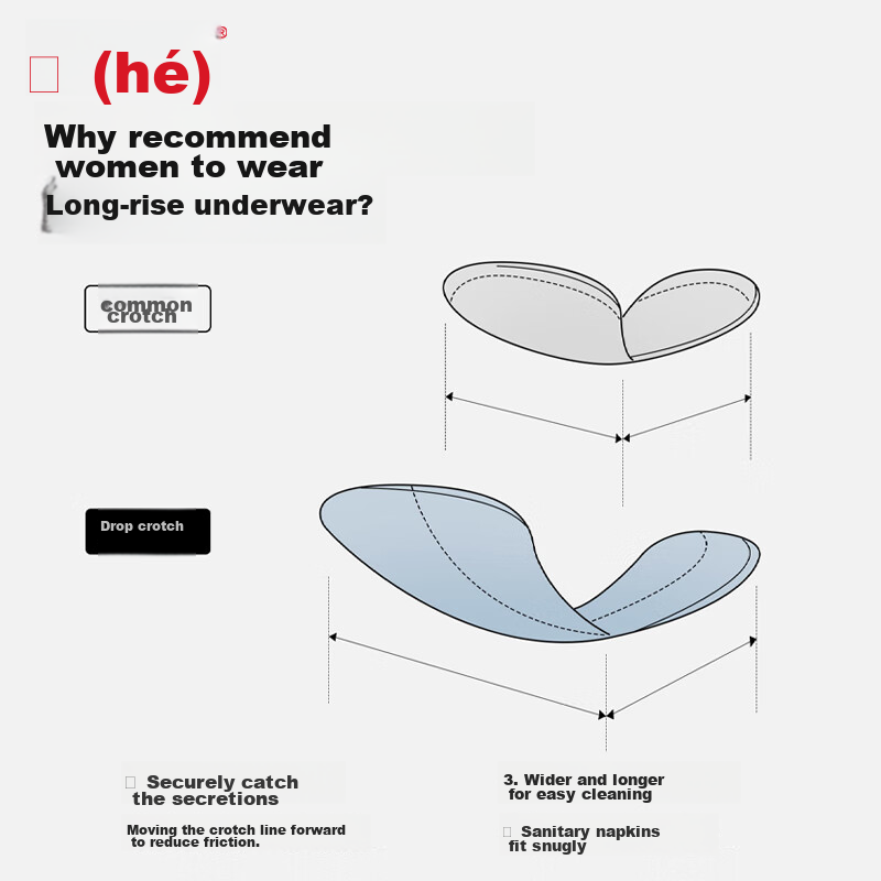 Hengyuanxiang Autumn And Winter New Women's Menstrual Leak-Proof Underwear, Pure...