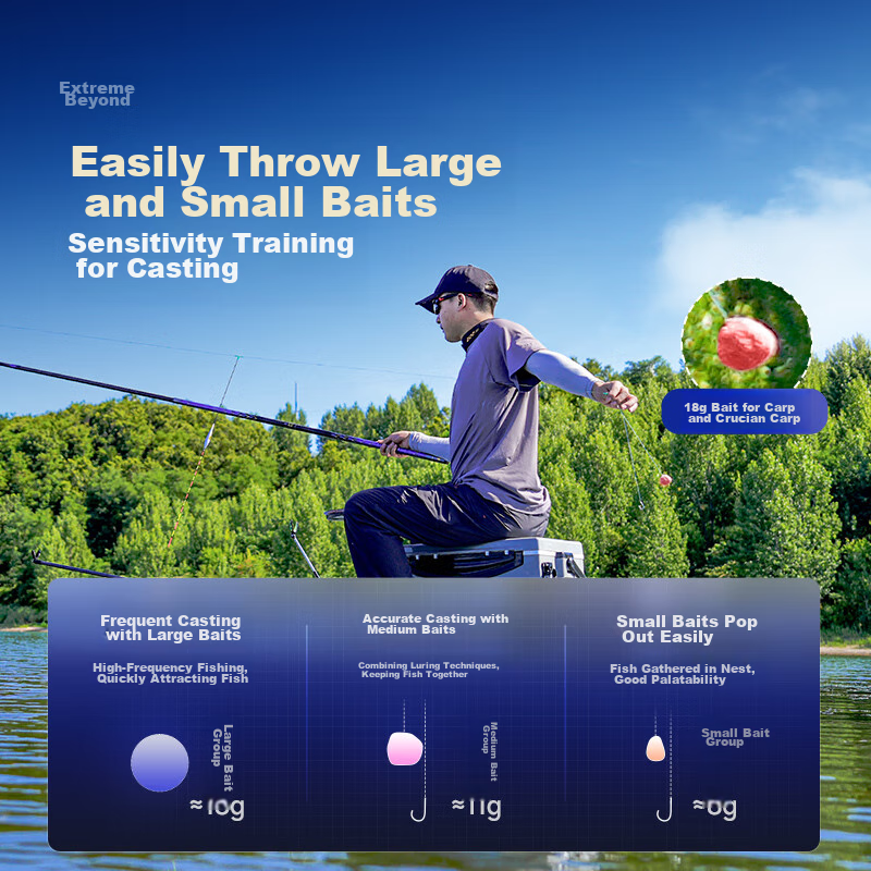 Handingjiejue Lightweight Fishing Rod, All-Purpose Rod, Carbon Fiber Platform Fi...