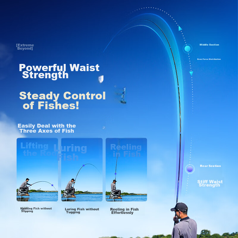 Handingjiejue Lightweight Fishing Rod, All-Purpose Rod, Carbon Fiber Platform Fi...