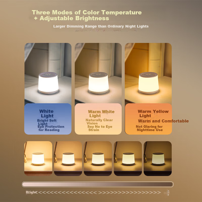 Datouren Remote Control Night Light Baby Feeding Lamp Bedroom Bedside Lamp Plug-...