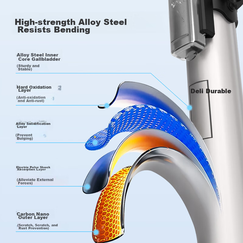 Deli Bicycle Pump, High-Pressure Pump for Bicycles, Motorcycles, Electric Bikes,...