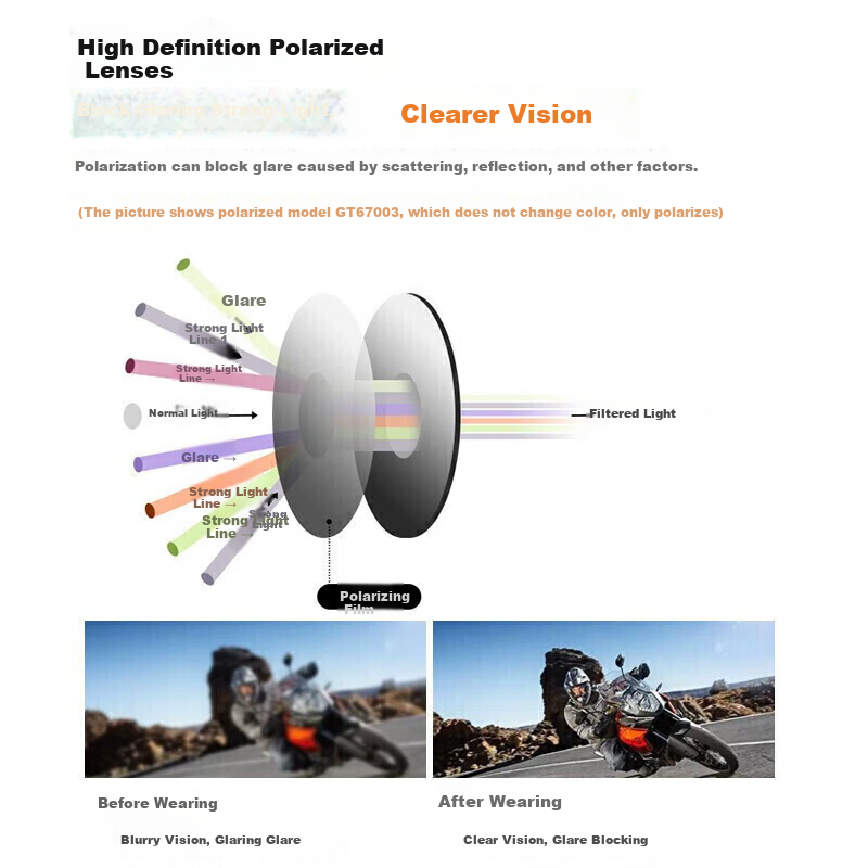 OUTDO Outdoor Polarized Sunglasses Ski Goggles Men Women UV Protection Sports Ey...