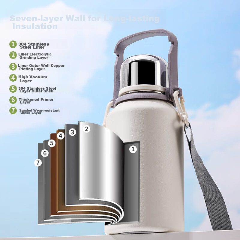 FUGURNG BESTJOY Insulated Mug, Hot And Cold Cup, Stainless Steel Large Capacity...