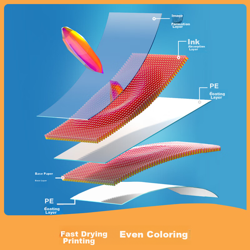 Deli 7-Inch 230g High Gloss Photo Paper, Color Inkjet Printing Paper, High Gloss...