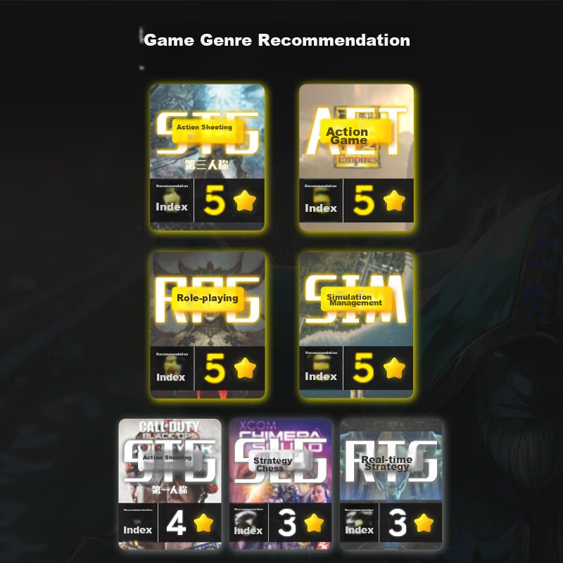 Feidun LESAILES Mesh Fiber Coarse Mesh Professional Gaming Mouse Pad, Extra Larg...