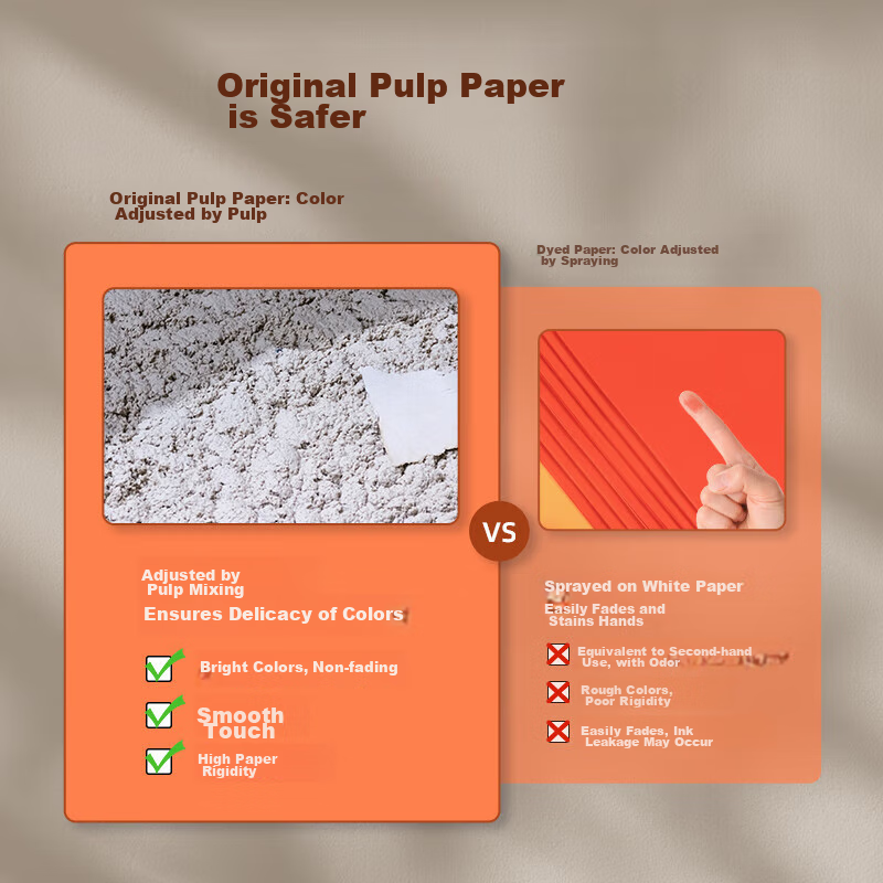 Deli A4 70g Light Blue Colored Paper, Copy Paper, Colored Non-Thick Cardstock, C...