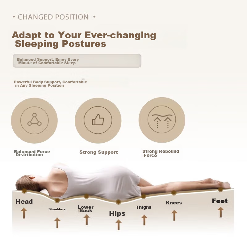 Fuanna Latex Mattress, Antibacterial And Anti-Mite, Thickened, Foldable Tatami M...