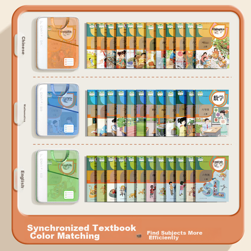 Enmi L-Shaped Subject Bag, Classification Bag, Transparent File Bag, Zipper Mesh...