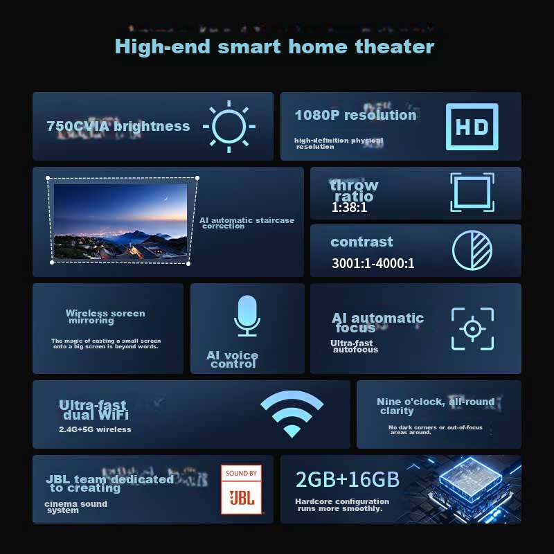 Philips NeoPix 525 Home Office Home Theater Living Room Bedroom Big Screen TV HD...