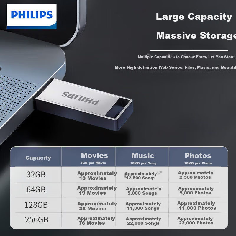 PHILIPS 256GB USB3.2 Flash Drive 11UA-L Large Capacity Metal USB Drive Reading S...