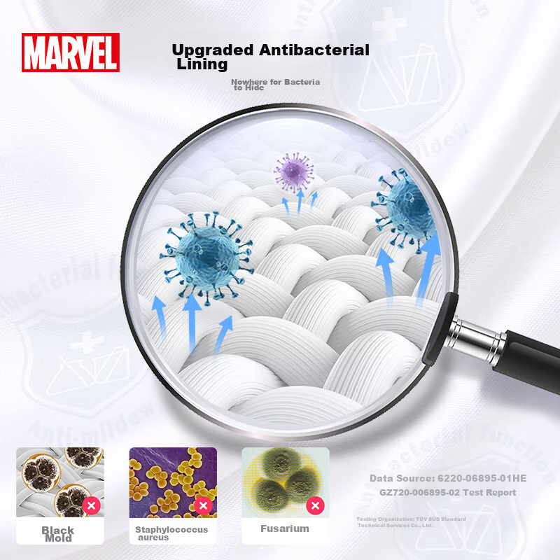 Disney Backpack for Middle School And Elementary School Students Grades 4-6, Ult...