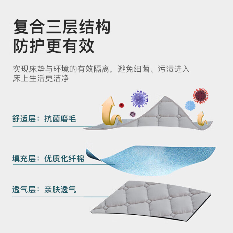 CROWN Mattress, Dormitory Single Bed Bedding, 90x200cm, Student 0.9-Meter Bed, B...