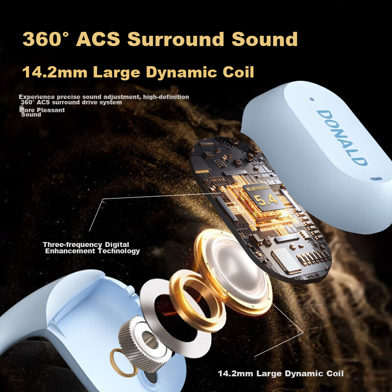 Disney Berlin Voice Premium Edition Bluetooth Headphones, Over-Ear Bone Conducti...