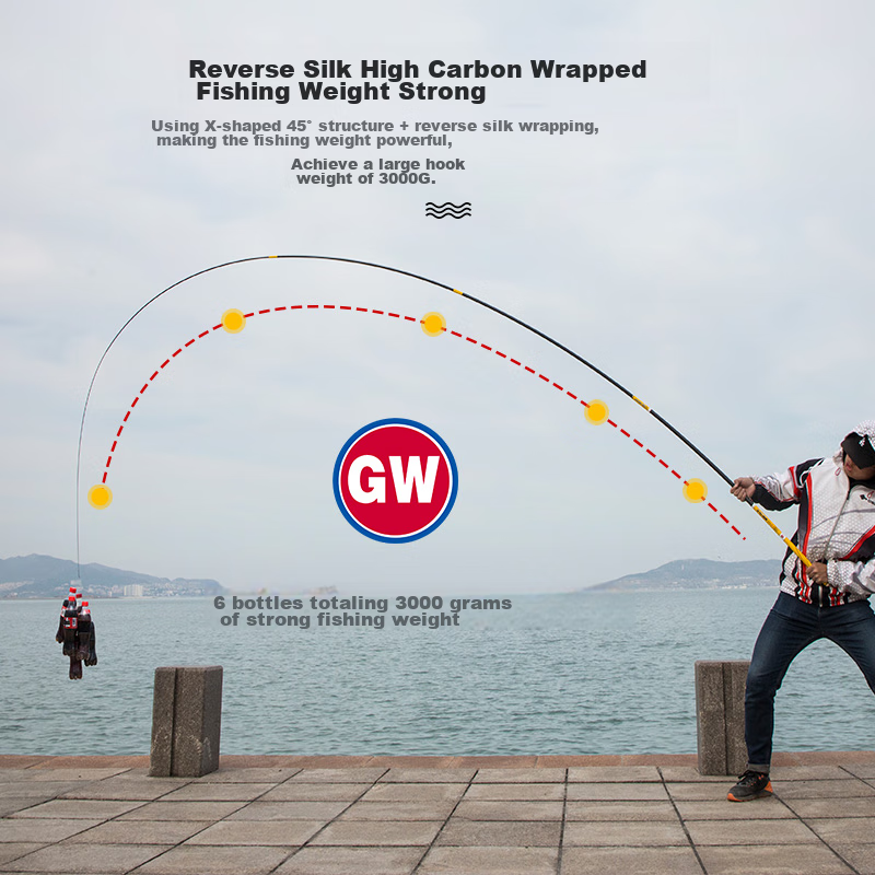 GW Guangwei Fishing Rod Jian Shou Zhi Zun 5.7 Meters, Strong And Durable, 28 Sec...