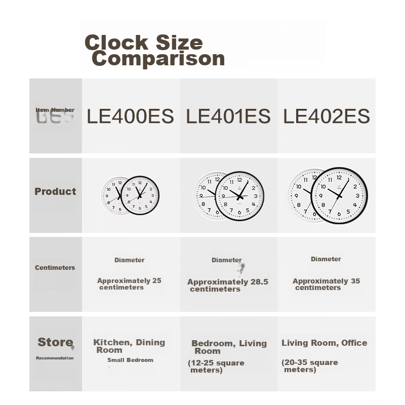 Deli Wall Clock, Stylish Creative Minimalist Living Room Wall-Mounted Quartz Clo...