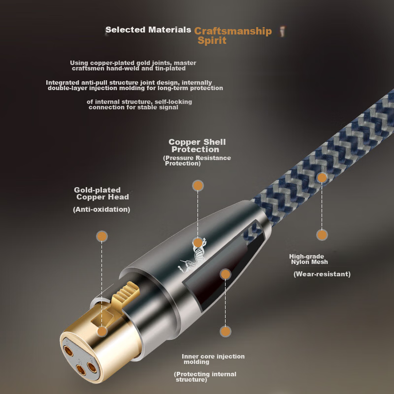 IMPETO Fever-Grade XLR Microphone Cable, Anti-Interference, Male to Female Audio...