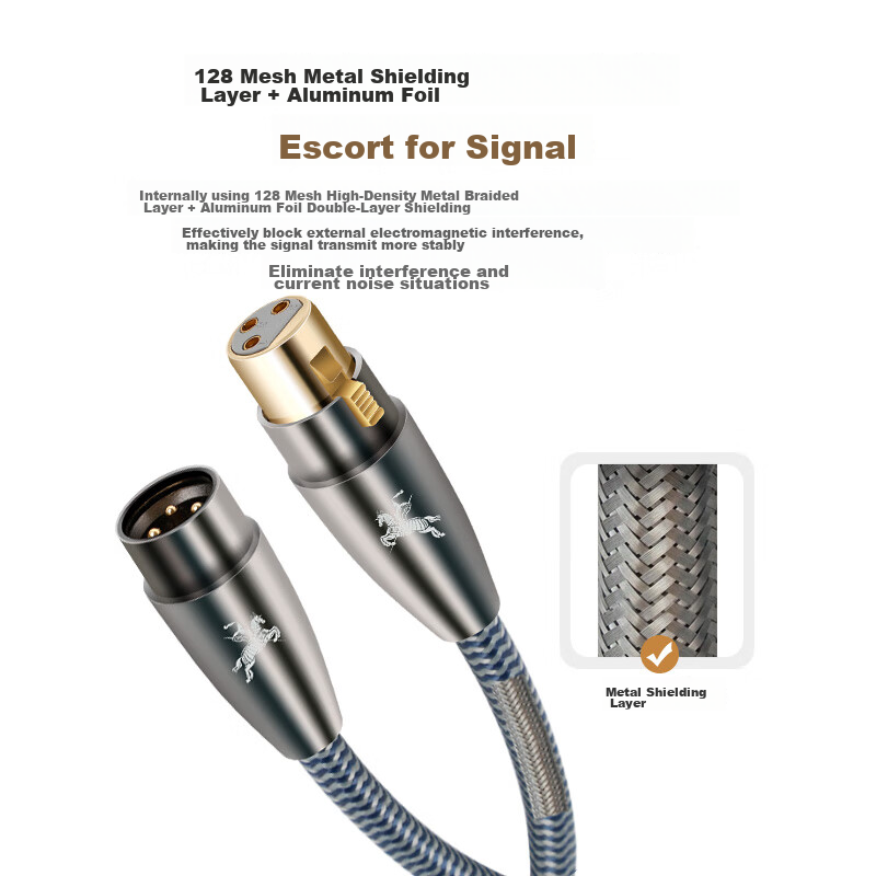 IMPETO Fever-Grade XLR Microphone Cable, Anti-Interference, Male to Female Audio...