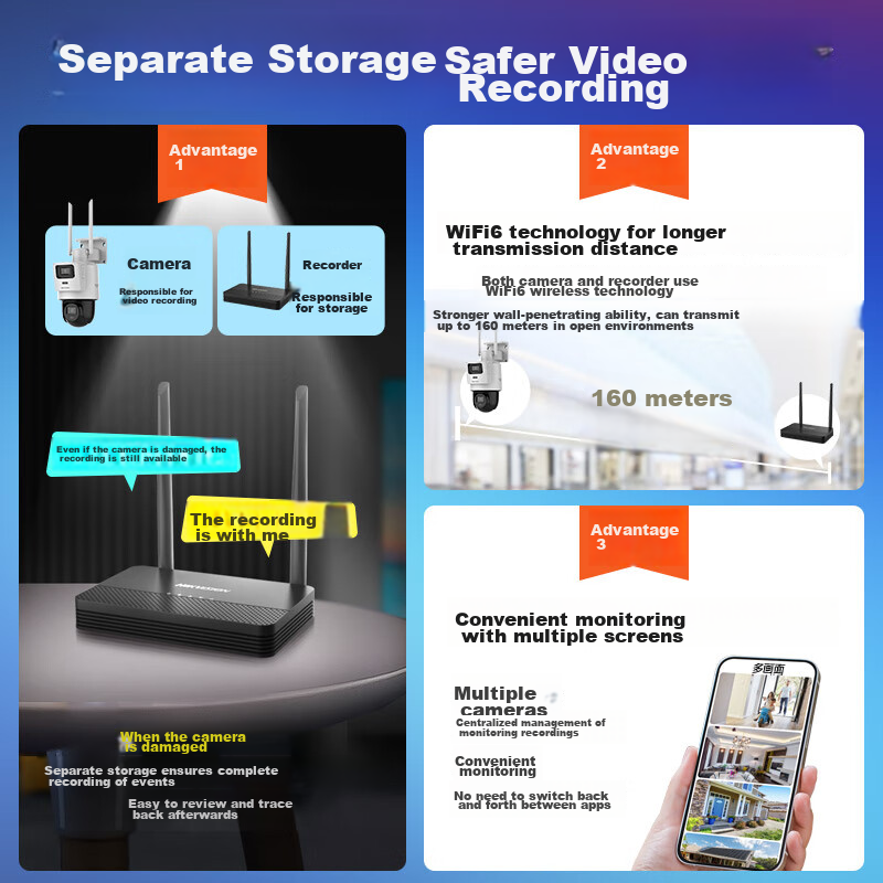 HIKVISION Wireless Dual Camera, Outdoor WiFi Pan-Tilt, 360-Degree Coverage, Full...