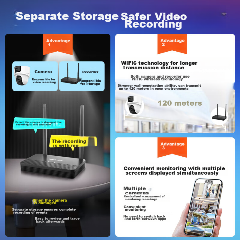 HIKVISION Wireless Dual Camera for Home Use, WiFi Pan-Tilt 360-Degree Coverage,...