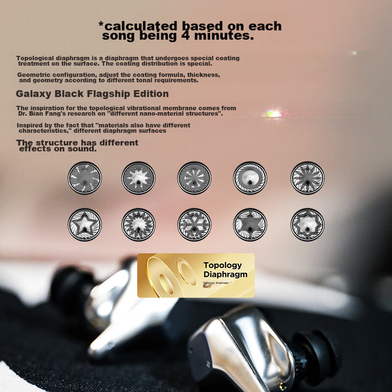 HIFIMAN Svanar Wireless Active Noise Cancelling Bluetooth Earphones, In-Ear Wire...