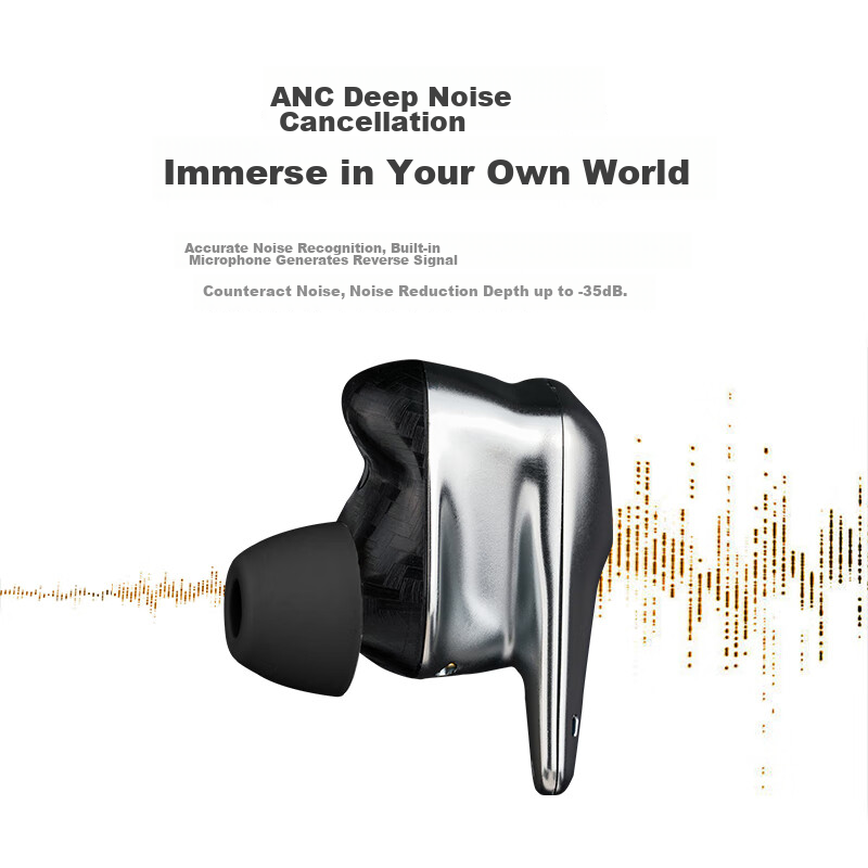 HIFIMAN Svanar Wireless Active Noise Cancelling Bluetooth Earphones, In-Ear Wire...