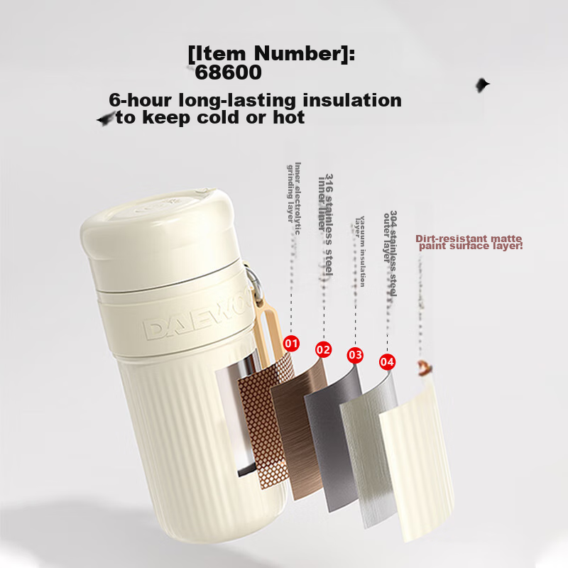 DAEWOO Juicer, Portable Juicing Cup, Home Wireless Small Mini Juice Blender, Mil...