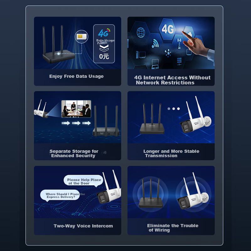 HIKVISION 4G Lifetime Free Traffic Wireless Camera 4 Million Pixels Wire-Free 1-...