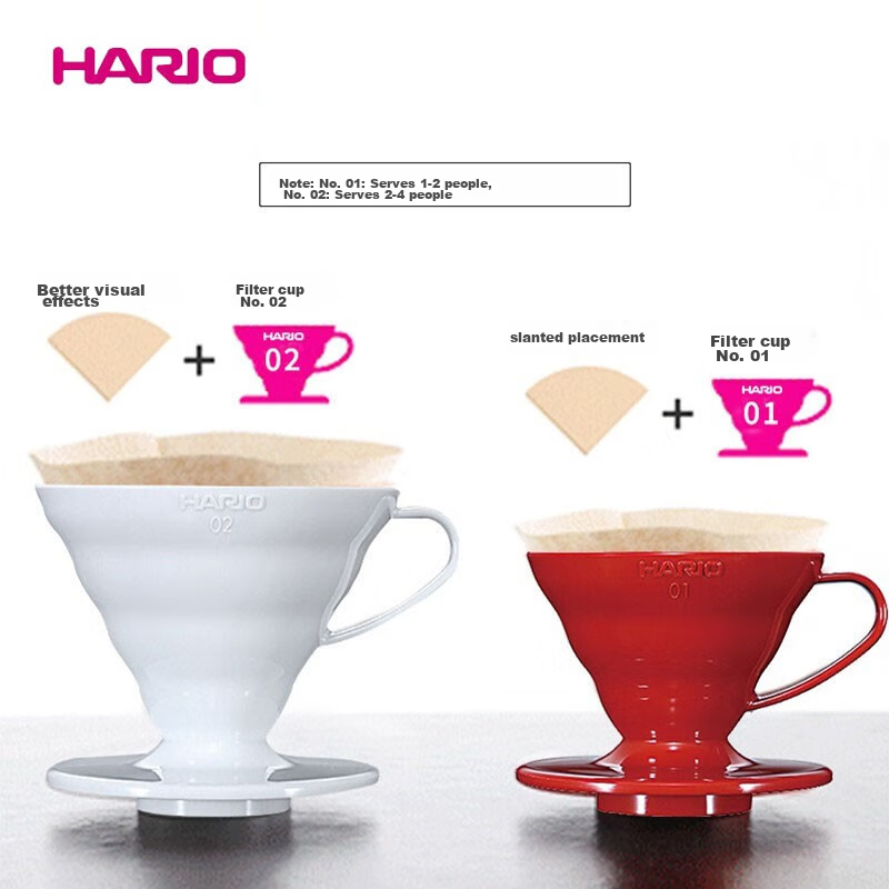 HARIOV60 Japanese Heat-Resistant Resin Pour-Over Coffee Filter Cup, Coffee Filte...