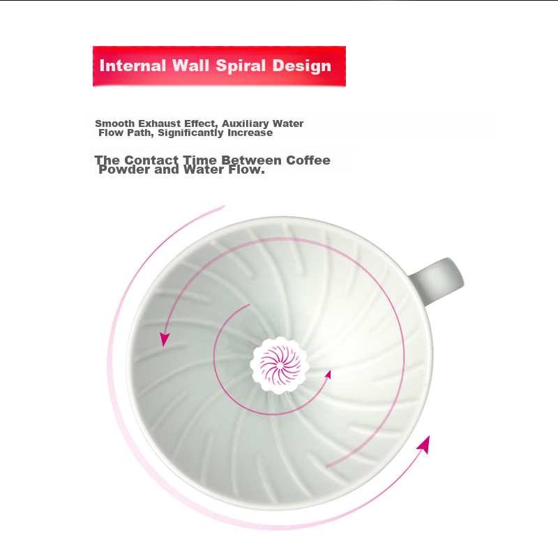 HARIOV60 Japanese Heat-Resistant Resin Pour-Over Coffee Filter Cup, Coffee Filte...