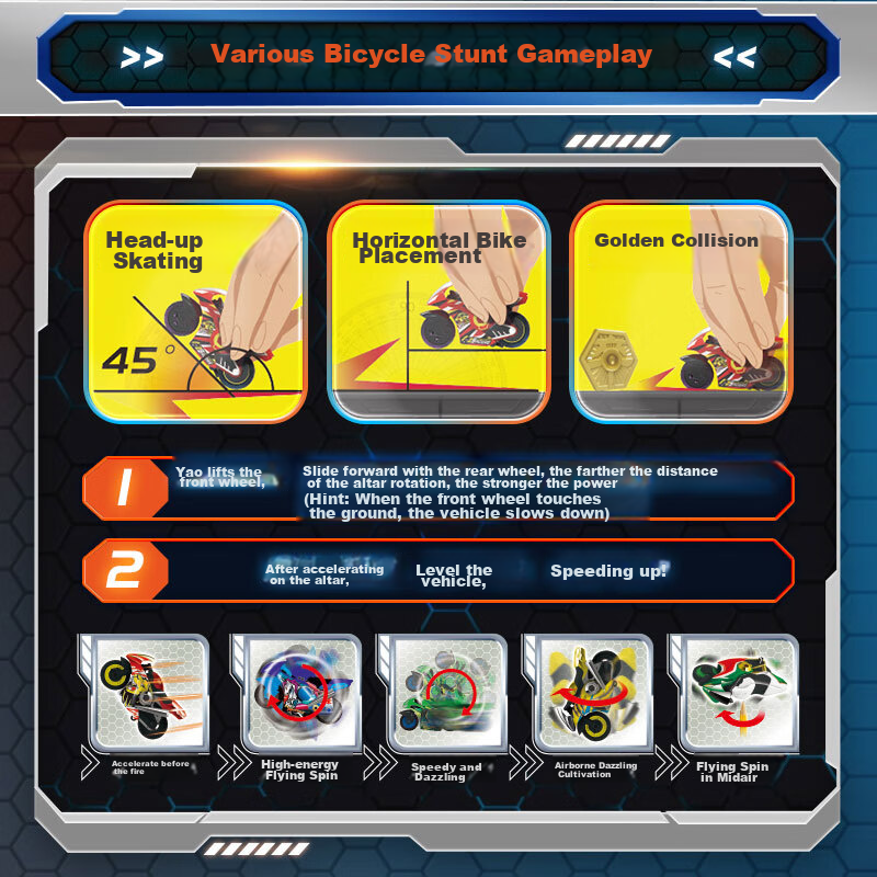 iDoon Fierce Dog Motorcycle Racing Car Boys' Birthday Toy Set, Pull-Back Inertia...