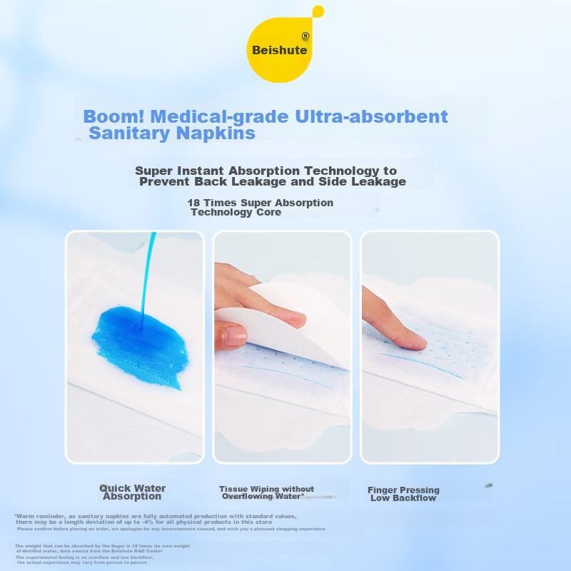 Beishute Medical-Grade Ultra-Absorbent Sanitary Napkins, Overnight Use, Extended...