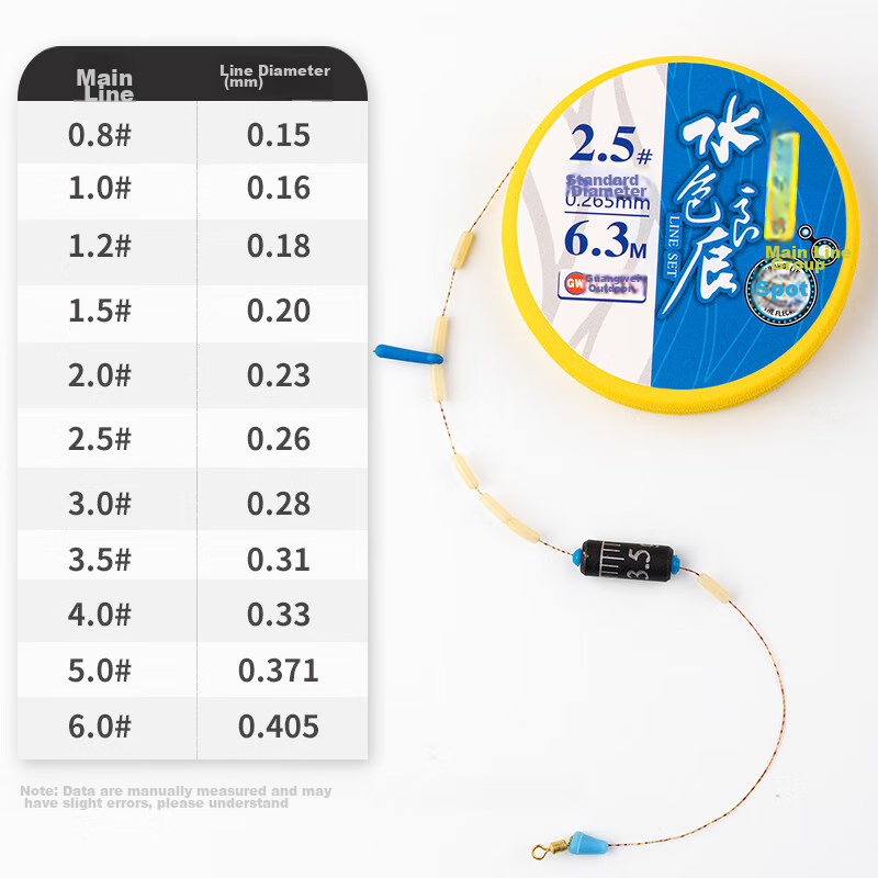 Guangwei (GW) No. 3, 5.4 Meters, 2 Spools, Water Color Liangchen Spotted Invisib...