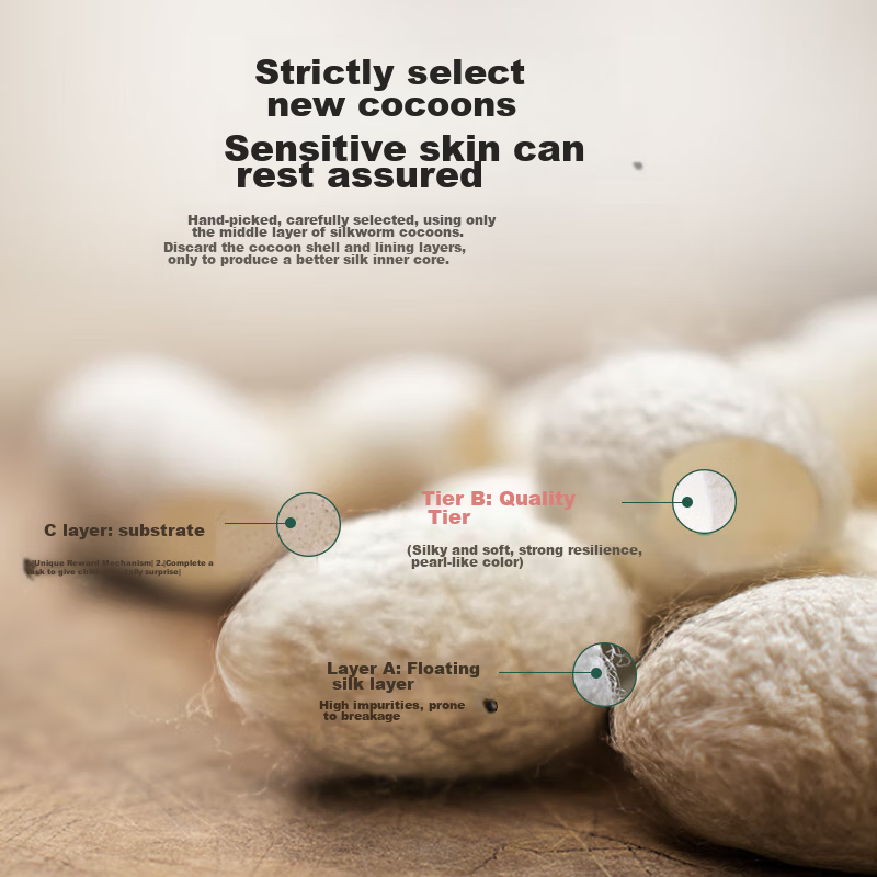 Boyang Home Textiles, Luofei White, Antibacterial 100% Silk Comforter, Spring An...