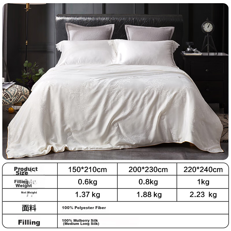 Boyang Home Textiles, Luofei White, Antibacterial 100% Silk Comforter, Spring An...