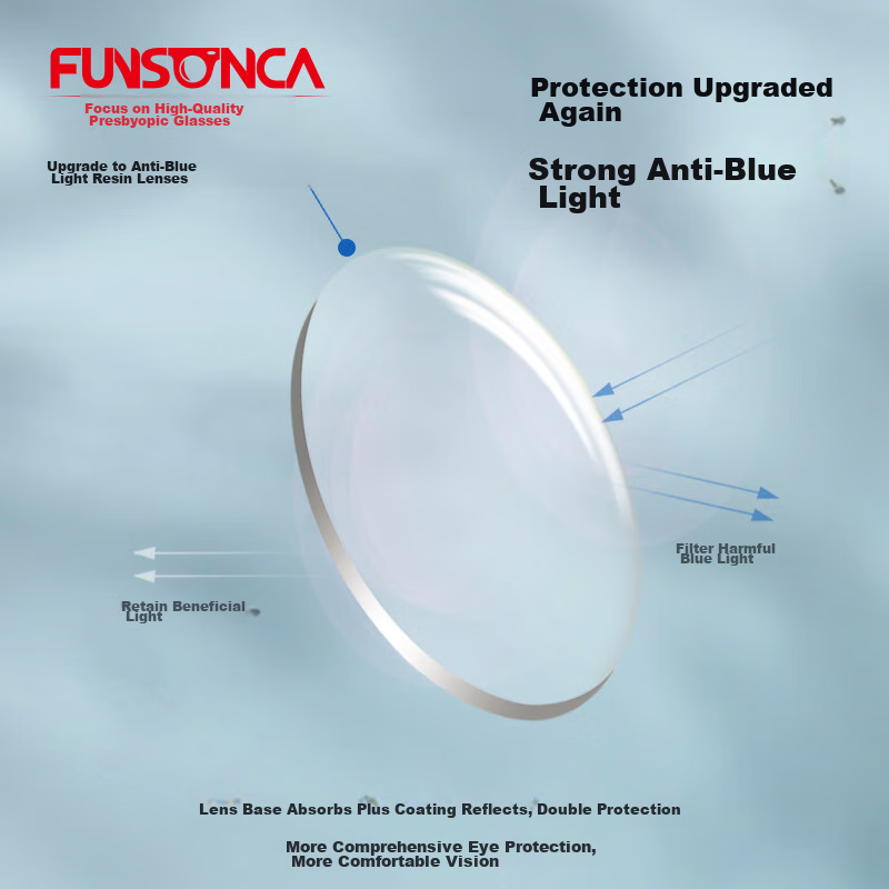 Funsonca Anti-Blue Light Ultra-Light Imported Material Non-Metal Reading Glasses...