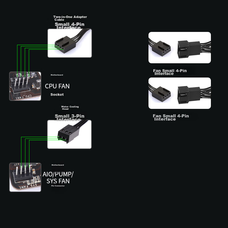 BUBALUS Hanzhen 240 White All-In CPU Water Cooler (Multi-Platform, Compatible wi...