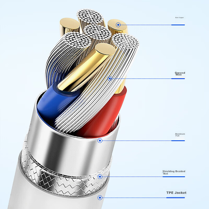 CangHua Type-C 6A Charging Cable 120W/67W Angled Fast Charging Cord for Xiaomi P...