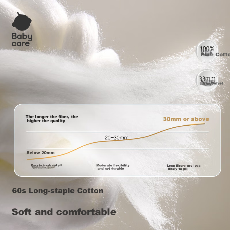 Babycare Baby Romper Pure Cotton Newborn Short Sleeve Crawling Suit Ha Yi Full M...