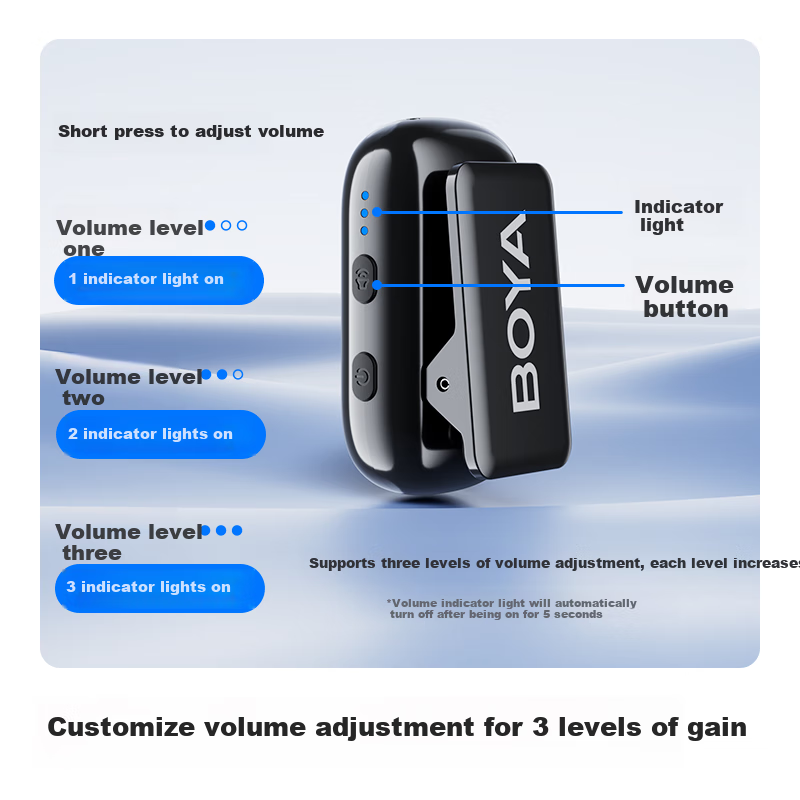 BOYA Mini Wireless Lavalier Microphone One Drag Two Live Interview Outdoor Short...