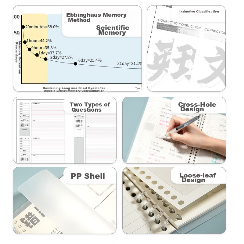 COMIX Arts And Sciences Loose-Leaf Error Correction Notebook, B5 Size, 60 Sheets...
