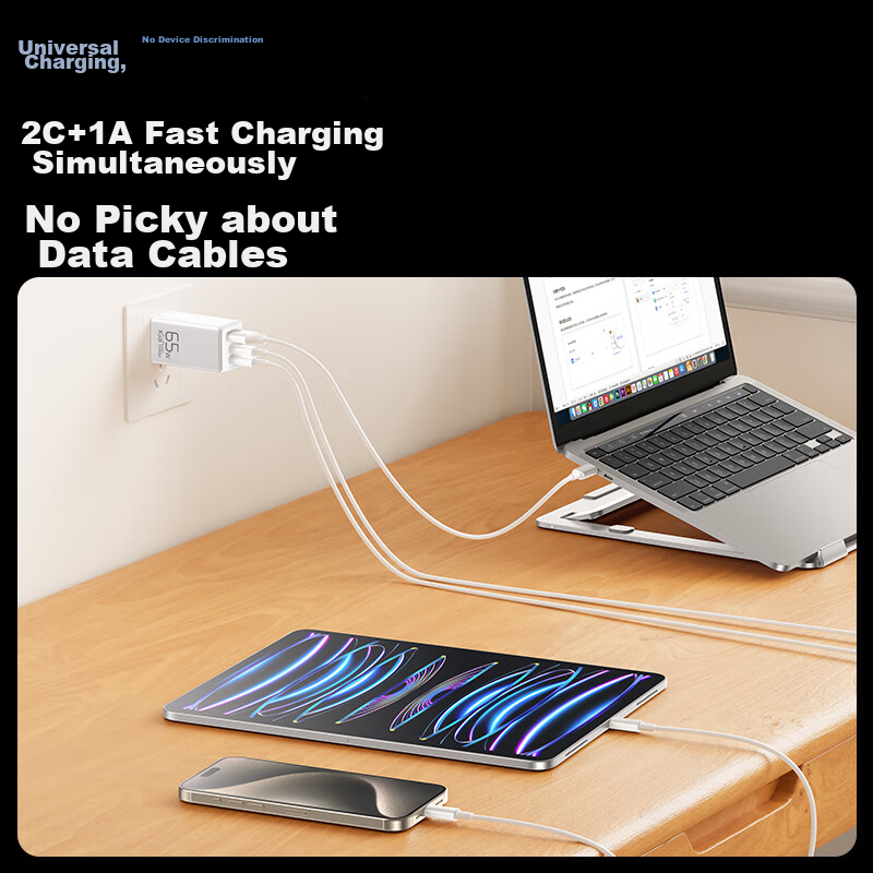 CangHua 65W GaN Charger Set with 2-Meter Cable, Dual-Port Type-C + USB Multi-Por...