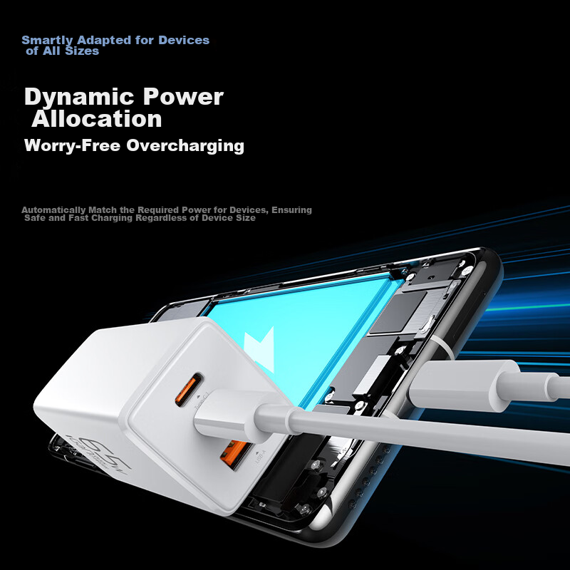 CangHua 65W GaN Charger Set with 2-Meter Cable, Dual-Port Type-C + USB Multi-Por...