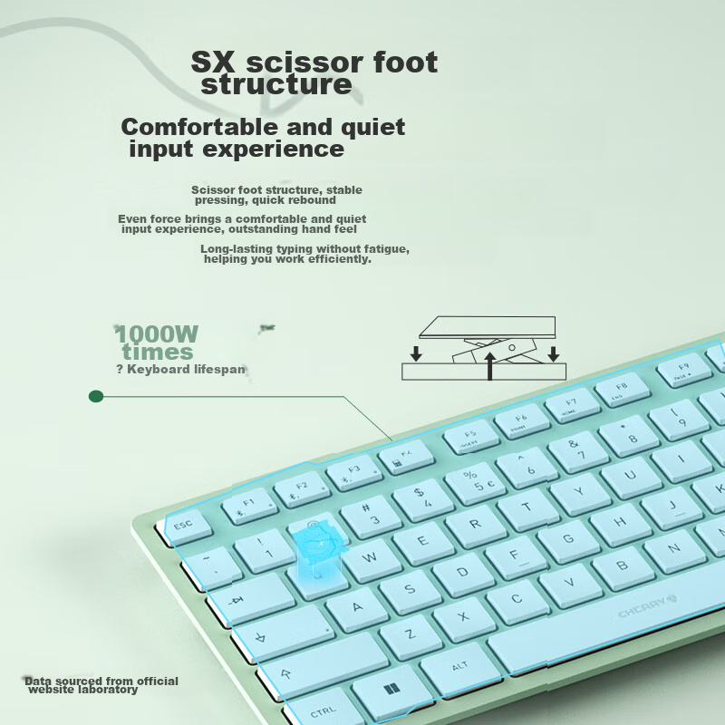 CHERRY KW7100 MINI Compact And Slim, Business Office Home Use, Portable Keyboard...