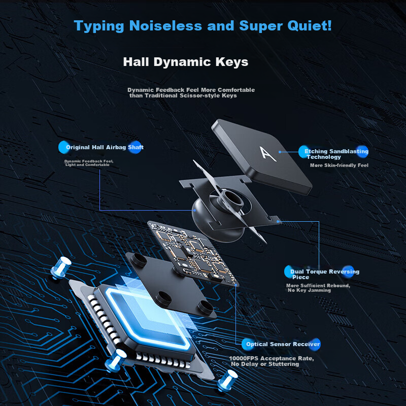 Roaring Monkey 2025 New iPad Air7/6 Smart Keyboard Protective Case with Magnetic...